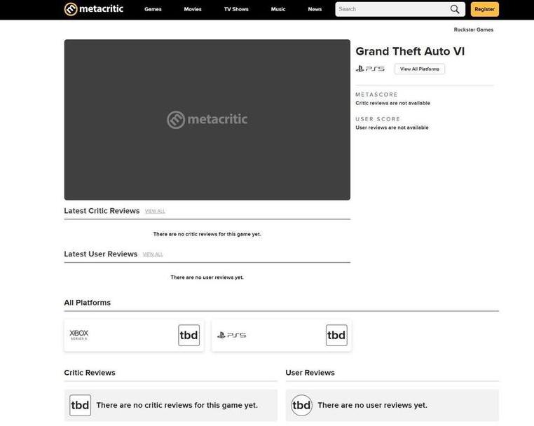 На ресурсе Metacritic появился профиль Grand Theft Auto 6
